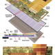 Illustration for article titled Build Your Own Large Hadron Collider in 1.62 x 10^28 Easy Steps